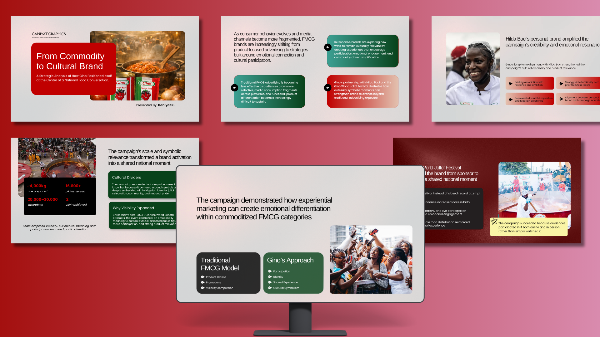 Presentation slide mockup 2