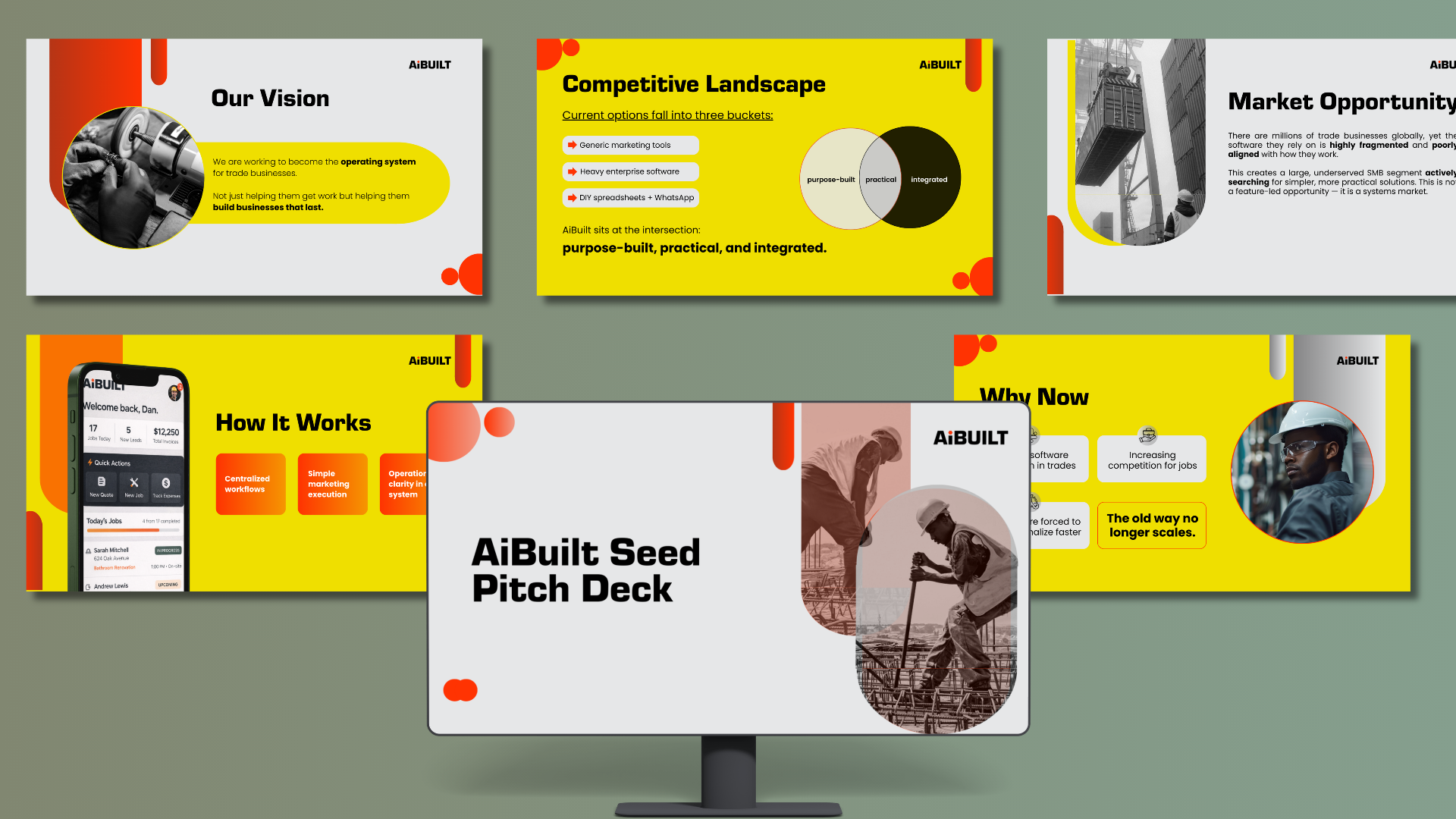 Presentation slide mockup 3
